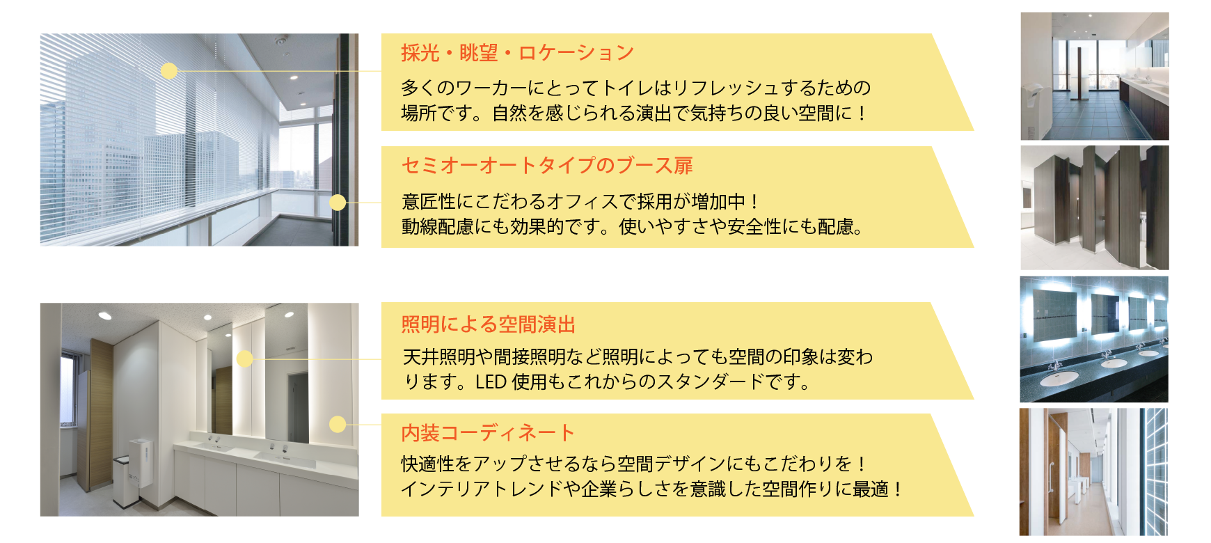 オフィスリノベーション・トイレ